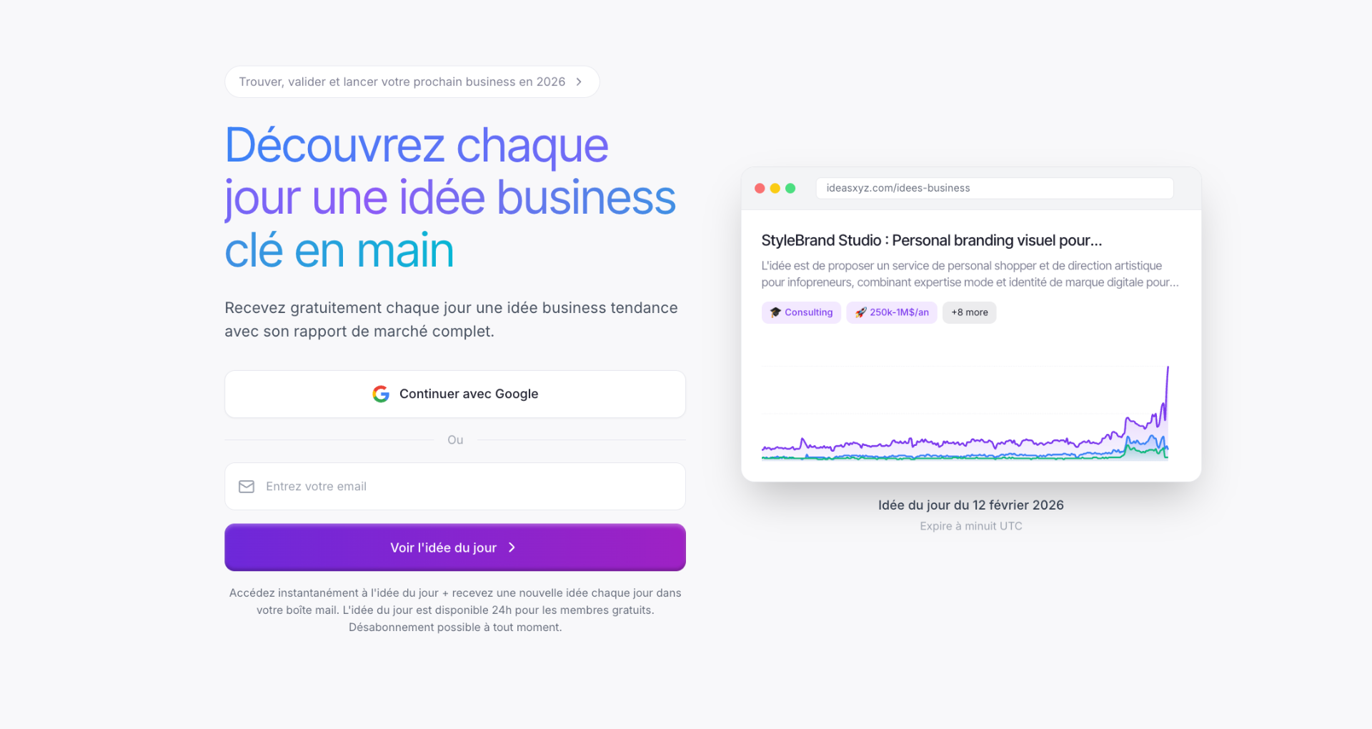 Aperçu de la plateforme Ideas.xyz